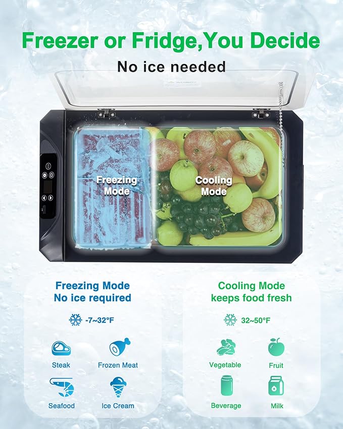 23QT(22L) Car Refrigerator Freezer Compressor Cooler, Portable 12V/24V for Camping, Road Trips, Truck, Vehicle, Car Fridge for Outdoor, Home Use with Quick Cooling - Efficient & Quiet(White)
