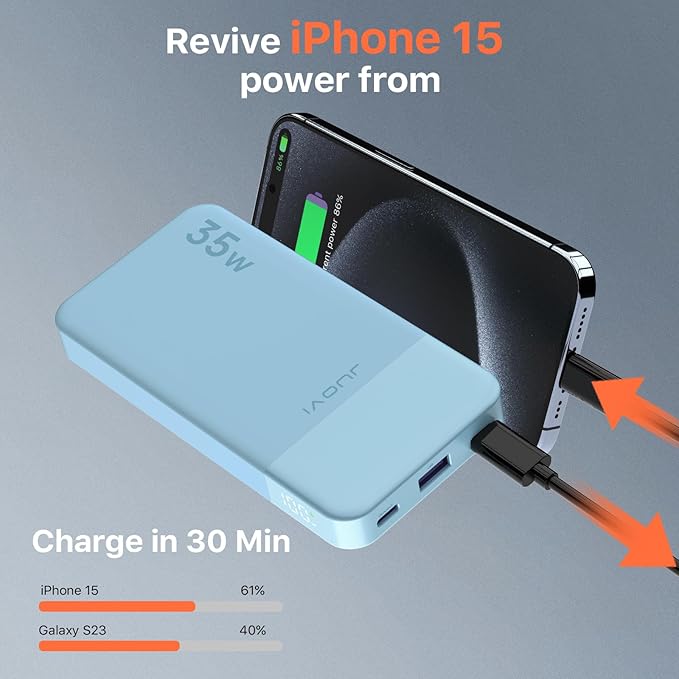 Power Bank Fast Charging 10000mAh 35W Portable Charger Small Battery Pack with PD 3.0 & QC 4.0 Type-C USB-A Input Output Lightweight Phone Charger Compatible for iPhone Samsung iPad