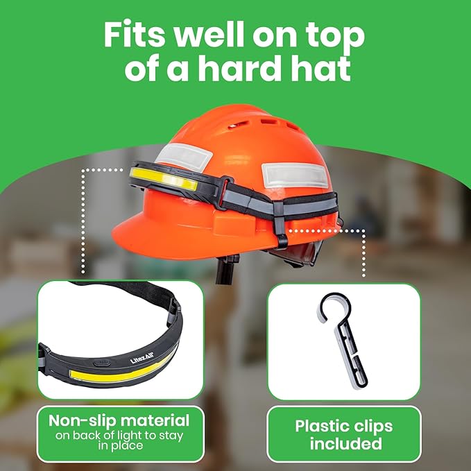 LitezAll Rechargeable Halo Headlamp ??Wide Beam with White & Red Modes, USB Light Bar, Beam LED Head lamp with Reflective Adjustable Strap