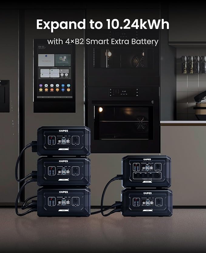 OUPES Mega 2 Portable Power Station Bundle 2500W (5400W Peak), 10.24kWh Expandable LiFePO4 Solar Generator with 4x240W Solar Panels (960W Total) ??Off-Grid Solar System