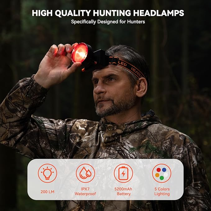 4W Dimmable LED Hunting Lights 25000 LUX(200LM) Hunting Headlamp IPX5 Waterproof Rechargeable Camping Hiking Fishing Bright Head Light, 4 Optical Filters for Coon, Coyote, Hog, Ducks Hunting