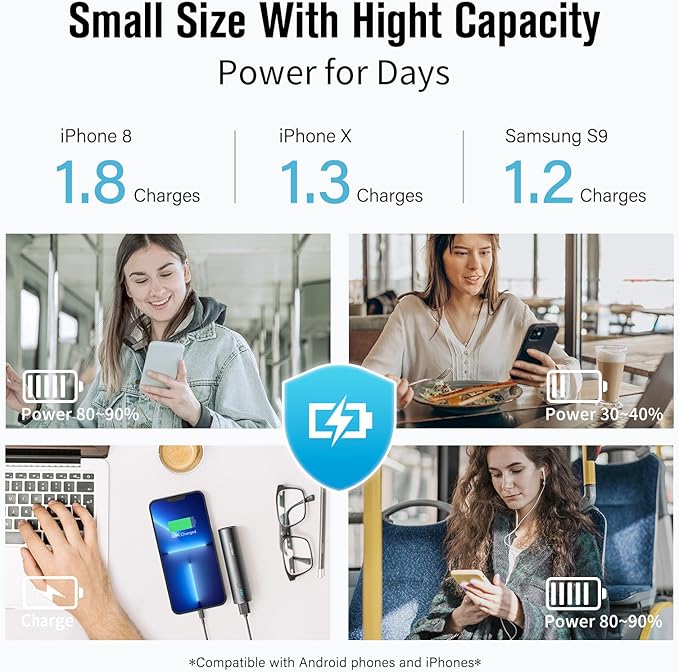 S03 Portable Charger, 5000mAh 2-Pack Small Power Bank with Fast Charging, USB-C Output Compatible with iPhone, Samsung, and More, Blue