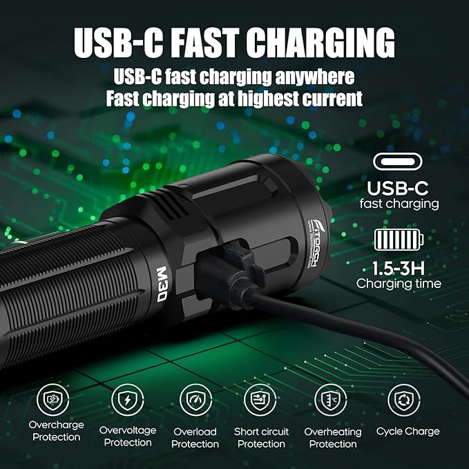 M30 Tactical Flashlight-3300 High Lumen Duty Belt Flashlight for Law Enforcement,Police EDC Flashlights with Holster Tactical Gear
