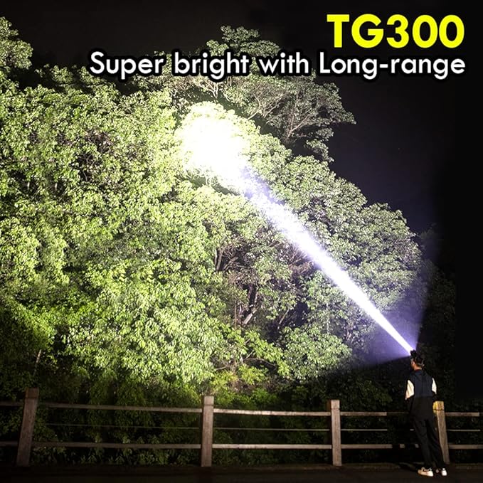 High Power LED Headlamp Super Bright Adult Motion Sensor Headlight Spotlight Waterproof Rechargeable Outdoor Hunting Light Flashlight Portable Head lamp for Fishing Camping Hiking