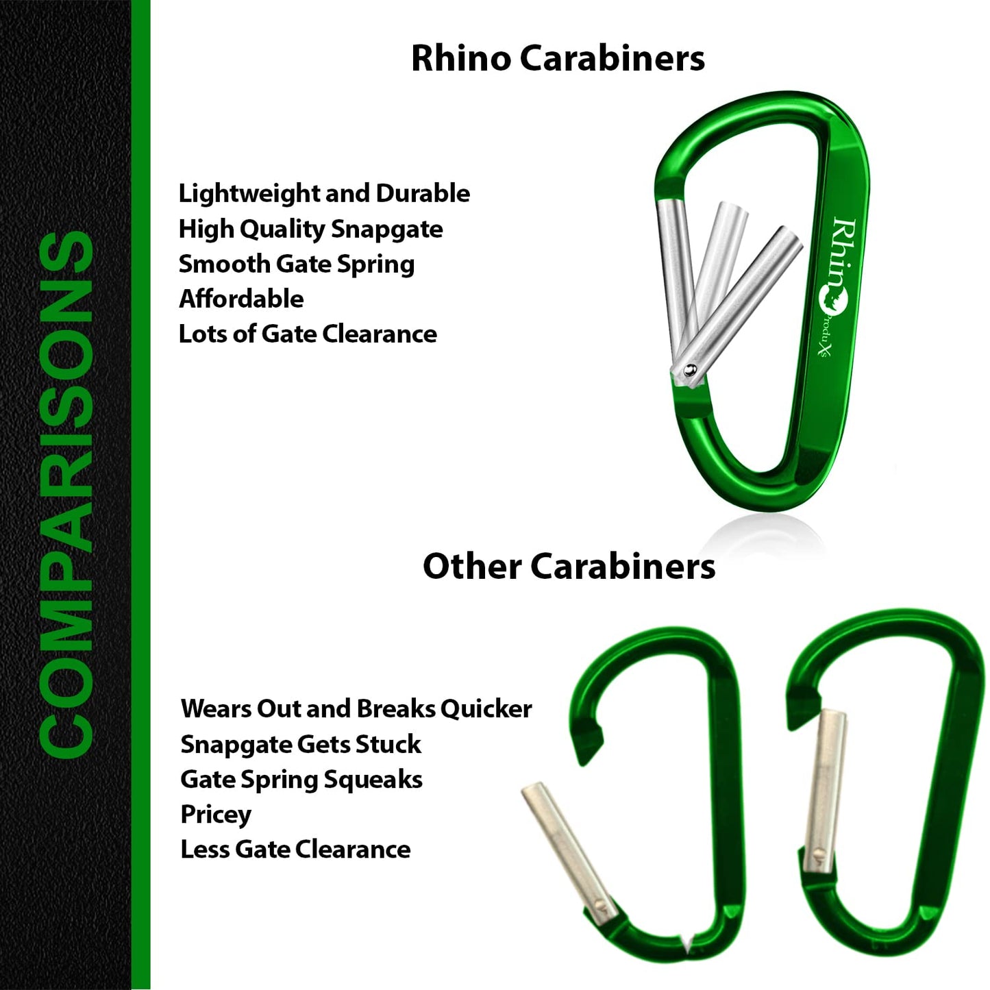 Rhino Produxs 8PCS Lightweight Snap Carabiner Clips D Ring Shape