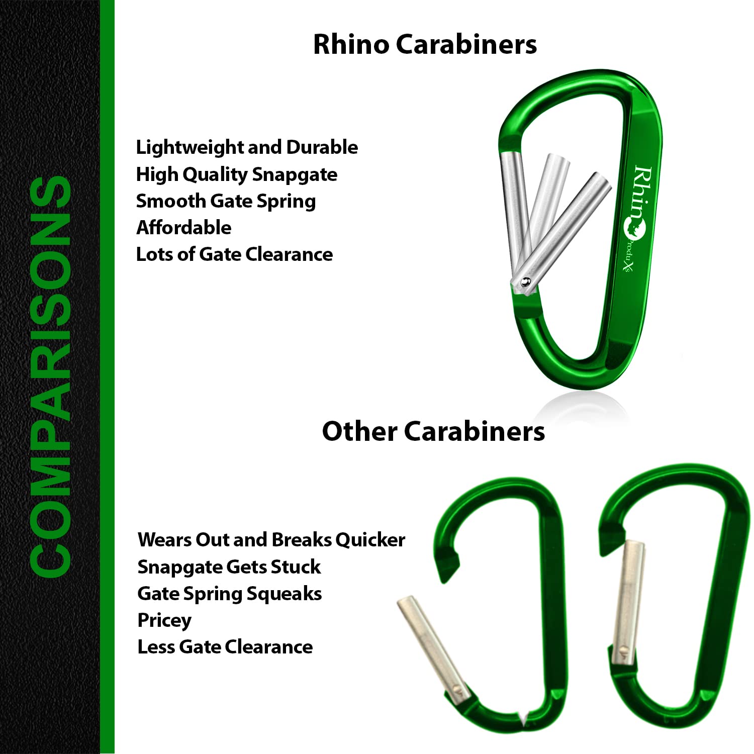 Rhino Produxs 8PCS Lightweight Snap Carabiner Clips D Ring Shape