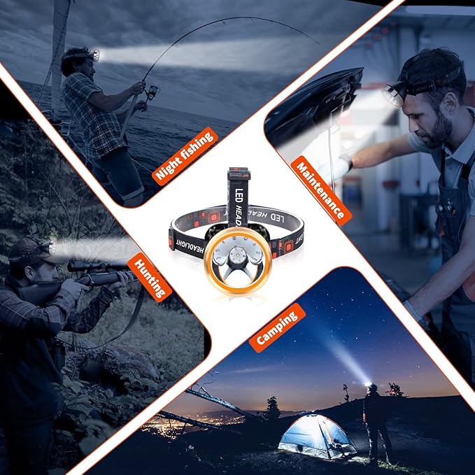Superbright Coon Hunting Lights, High Lumens LED Headlamp with 2 Light Modes, Waterproof & Rechargeable Flashlight, Perfect for Outdoor Hiking, Hunting, Fishing, Night Activities