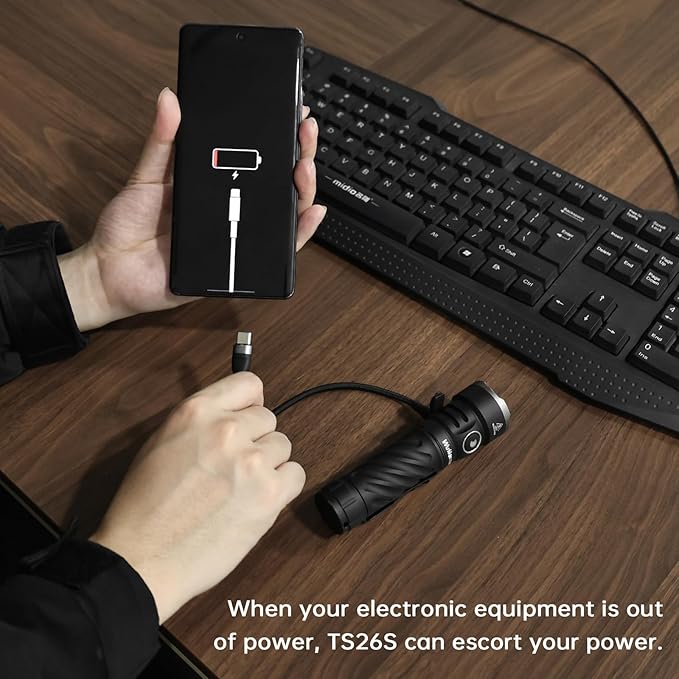 Wurkkos TS26S Rechargeable Flashlight,3100 High Lumens LED Flashlight 95CRI,Magnetic Tail Cap,191 Meters 5000K Boost Constant Current,IP68 Waterproof for Dog Walking,Camping,Emergency