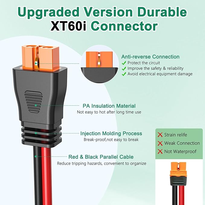 Oududianzi 12AWG XT60i Solar Cable 30FT, Solar to XT60i Cable 3 10 15 20 25 40 50FT, Solar Panel Connector to XT60i Adapter Cable, XT60i Solar Charging Cable for Portable Power Station - 30Ft