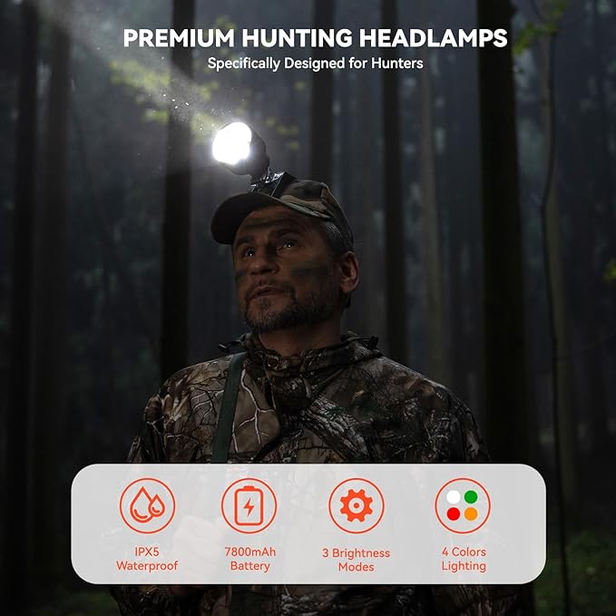 10W Coon Hunting Lights, 45000LUX Hunting Headlamp for Coyotes Hog Predators, Rechargeable & Waterproof, 6 Lighting Modes, 4 Powerful LEDs (White Red Green Amber) for Night Working