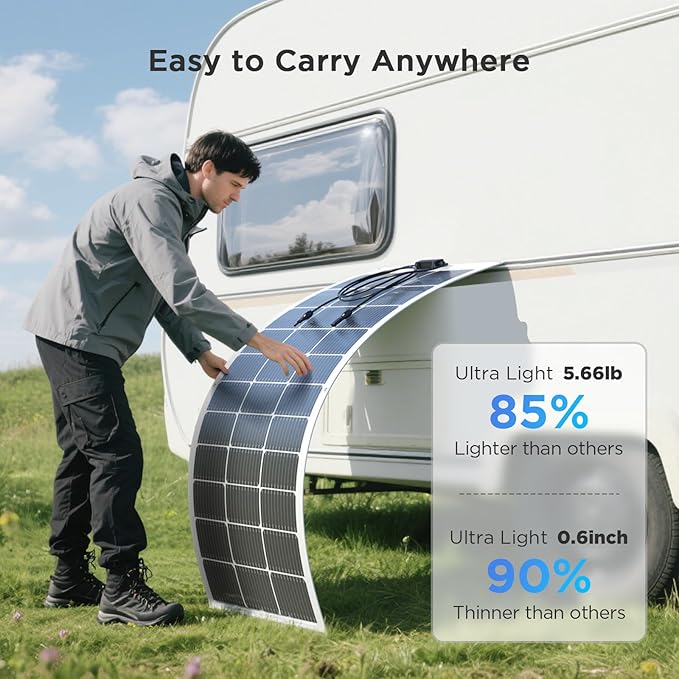 200 Watt Flexible Solar Panel, Lightweight 2PCS 100 Watt 12V/24V Portable Solar Panel Kit, Callsun 23% High Efficiency 182 PERC IP68 Waterproof Solar Panels for Offgrid RV Living Vans Boat (White)
