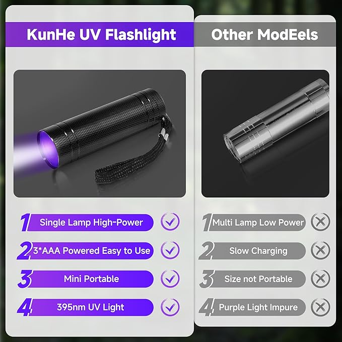 KunHe 60 Pack UV Flashlight 395nm Black Light Mini AAA Battery Ultraviolet LED Woods Lamp Powerful Portable Pet Urine Detector for Dogs Cats Dry Stains Bed Bugs Scorpions Finder Resin Curing