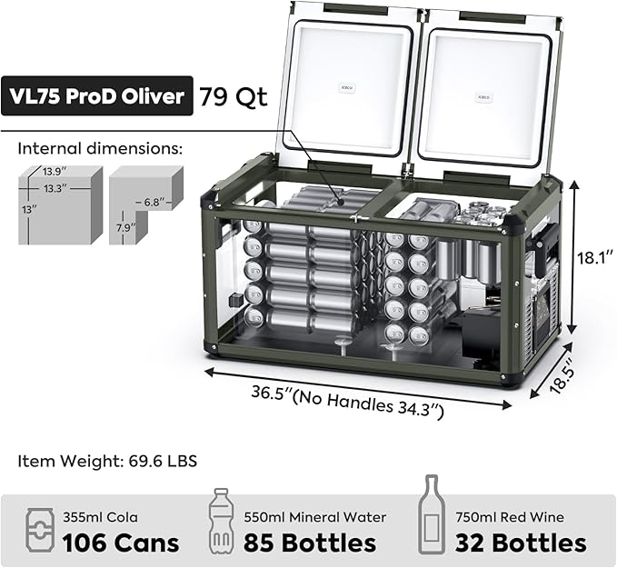 ICECO VL75 ProD 12V Refrigerator, Portable Freezer Fridge with AC/DC, 75L Dual Zone Car Fridge Powered by SECOP, 0℉ to 50℉, Electric Cooler for Car, Camping and Home Use [Olive Green Special Edition]
