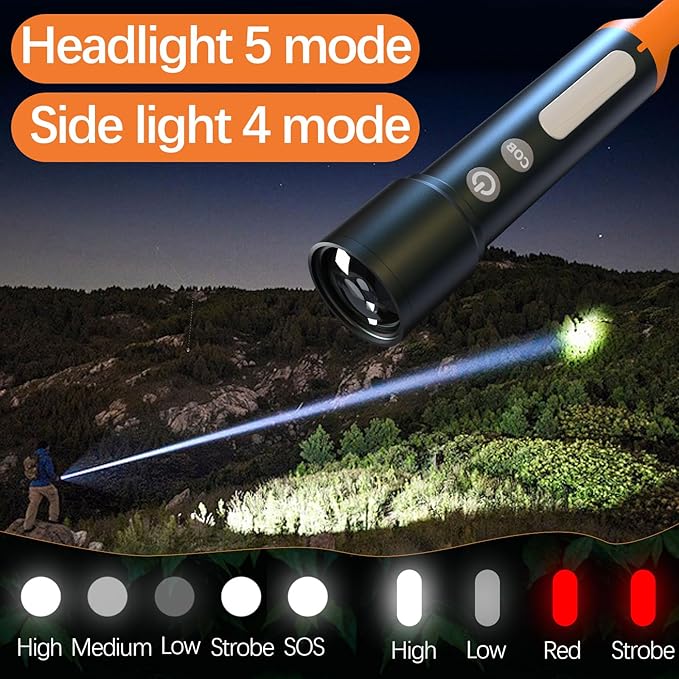 Flashlights High Lumens Rechargeable,9 Modes, 20000 Lumen,Zoomable Powerful Tactical Flashlight,Super Bright Strong Flash Light for Home,Small LED Flashlights for Car,Camping
