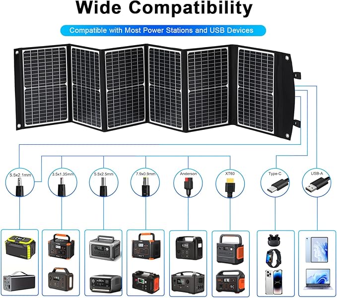 100 Watt Portable Solar Panel, Foldable Solar Panel Charger with Kickstands, QC3.0 USB-A USB-C & DC Output for Phone/Power Station, IP65 Waterproof for Camping Backpacking Hiking RV Blackout