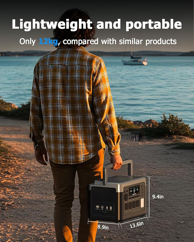 OUKITEL P1000 Plus 1800W/1024Wh Power Station with 400W Solar Panel, 1200W Fast Charging, Solar Generator with 4 AC Outlets (3600W Peak), APP Control Battery Backup for Home, Camping & RVs