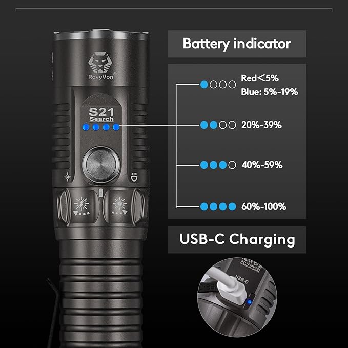 RovyVon Search S21 3000 Lumens Flashlight Super Bright, USB-C Rechargeable Mechanical Switch Pocket Spotlight Flashlights with 400 Meter Beam Distance, Magnetic Tail, IPX8 for Outdoors, Camping