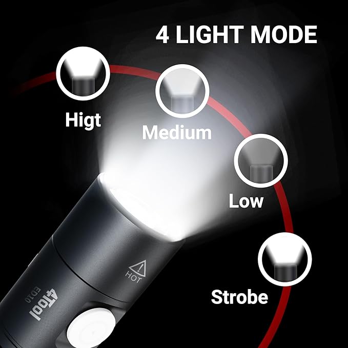 NEXTORCH LED Flashlight 1400 Lumens, Powerful Emergency Rechargeable Mini Compact Bright Flashlight with 4 Modes & Strobe Function for Outdoor and Indoor Use (4Tool ED10)