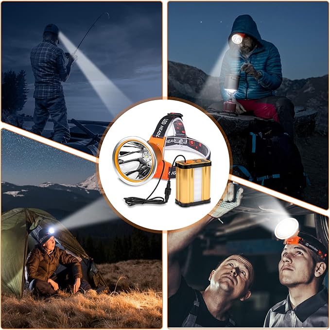 Super Bright Rechargeable LED Headlamp Flashlight with 3 Lighting Modes, External Battery Pack, Waterproof Portable Headlight for Camping, Hiking, Biking, Hunting, Fishing, Outdoor Adventures