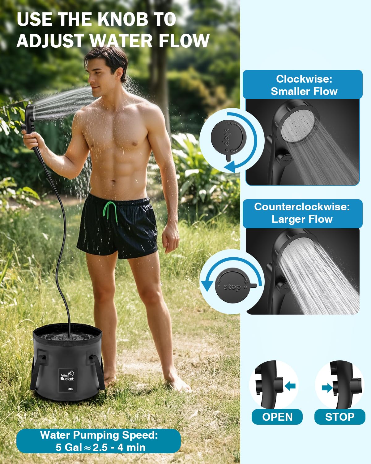 Portable Camping Shower, 6000mAh with LED Display, Camp Shower with 5 Gallons Collapsible Bucket, 3
