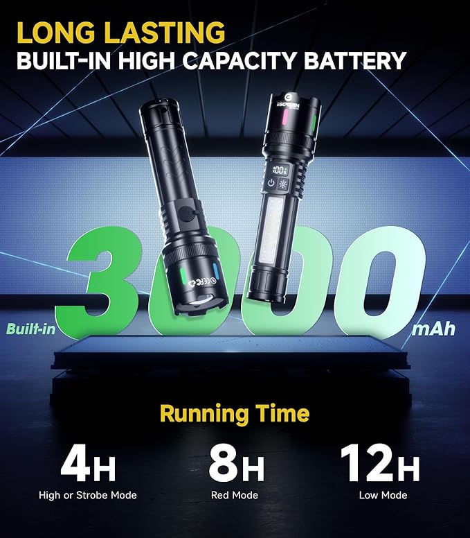 Esgreen LED Rechargeable Flashlights High Lumens 2 Pack, Single Click Bright Flashlight Long Lasting 12H, Compact Handheld Flash Light USB C, White & Red Light, for Hiking Camping Gift