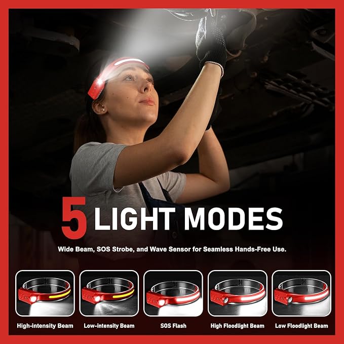 Rechargeable LED Headlamp (Red), 400 Lumens, 230° Wide Beam, USB-C, IPX4, 5 Modes ??Lightweight, Adjustable Headband; Hard Hat Clips for Camping, Hiking, Running & Repairs