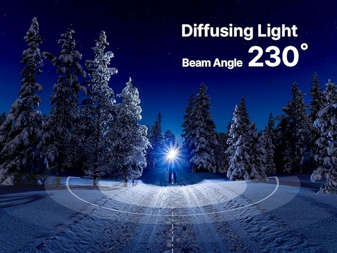 Ultima 2025 New 230° Wide Beam Headlamp ??1600 Lumens, 330ft Long-Range Spot, 5000mAh USB-C Rechargeable Battery, Motion Sensor, Waterproof LED Headlamp for Camping, Work, Running (Neon Green)