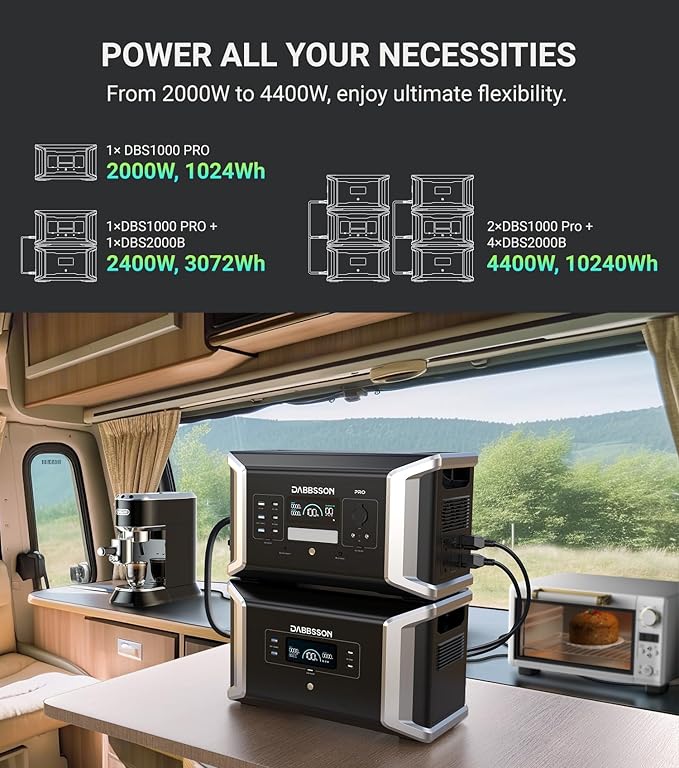 Dabbsson 2000W 1024Wh Power Station, Includes 1xDBS1000 Pro Portable Power Station and 1x420W Solar Panel,Supports 1200W Fast Solar Input for Outdoor Travel Camping and Home Backup