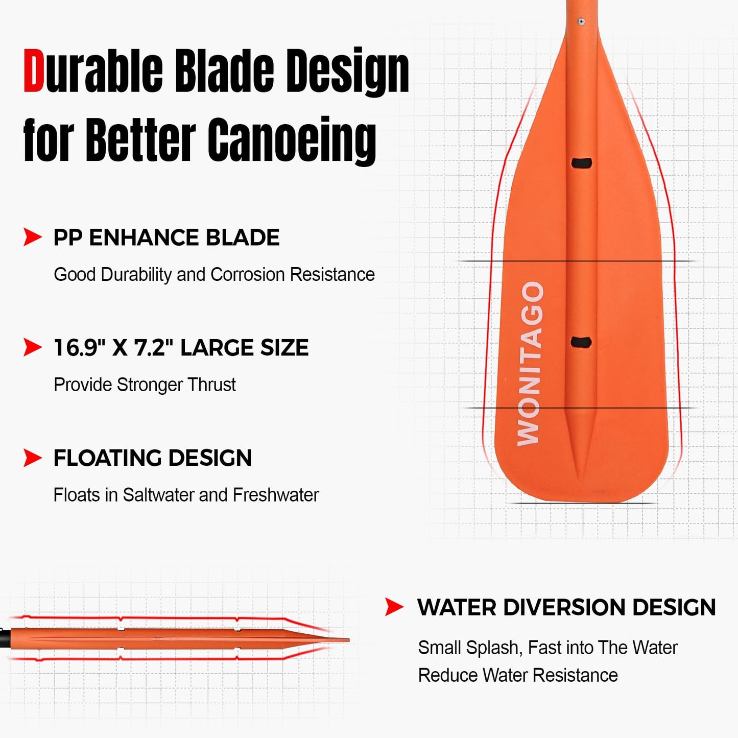 WONITAGO Adjustable Canoe Paddle, Collapsible Boat Paddle, 4-5 FT