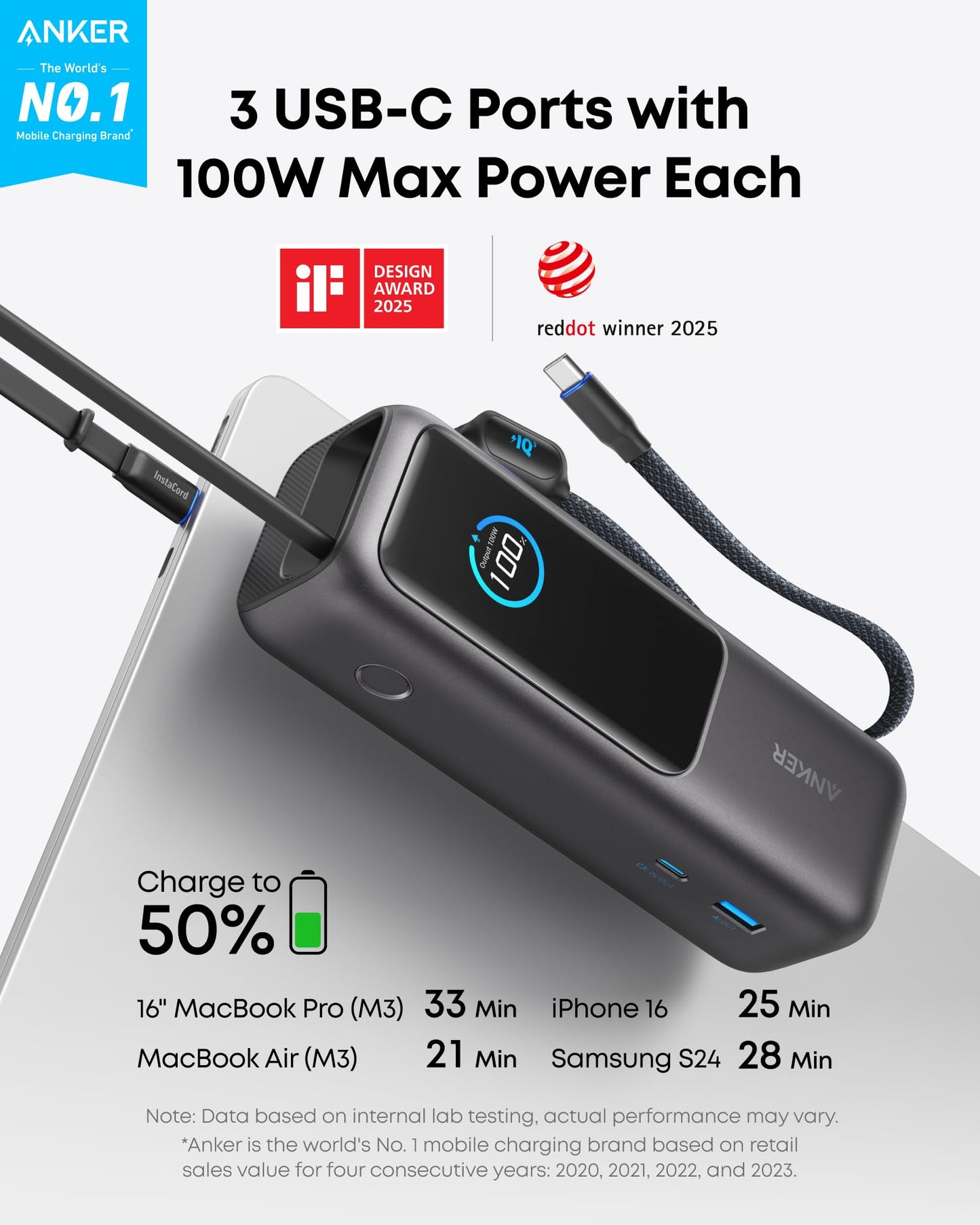 Anker Laptop Power Bank, 25,000mAh Travel Essential with 165W Total Output