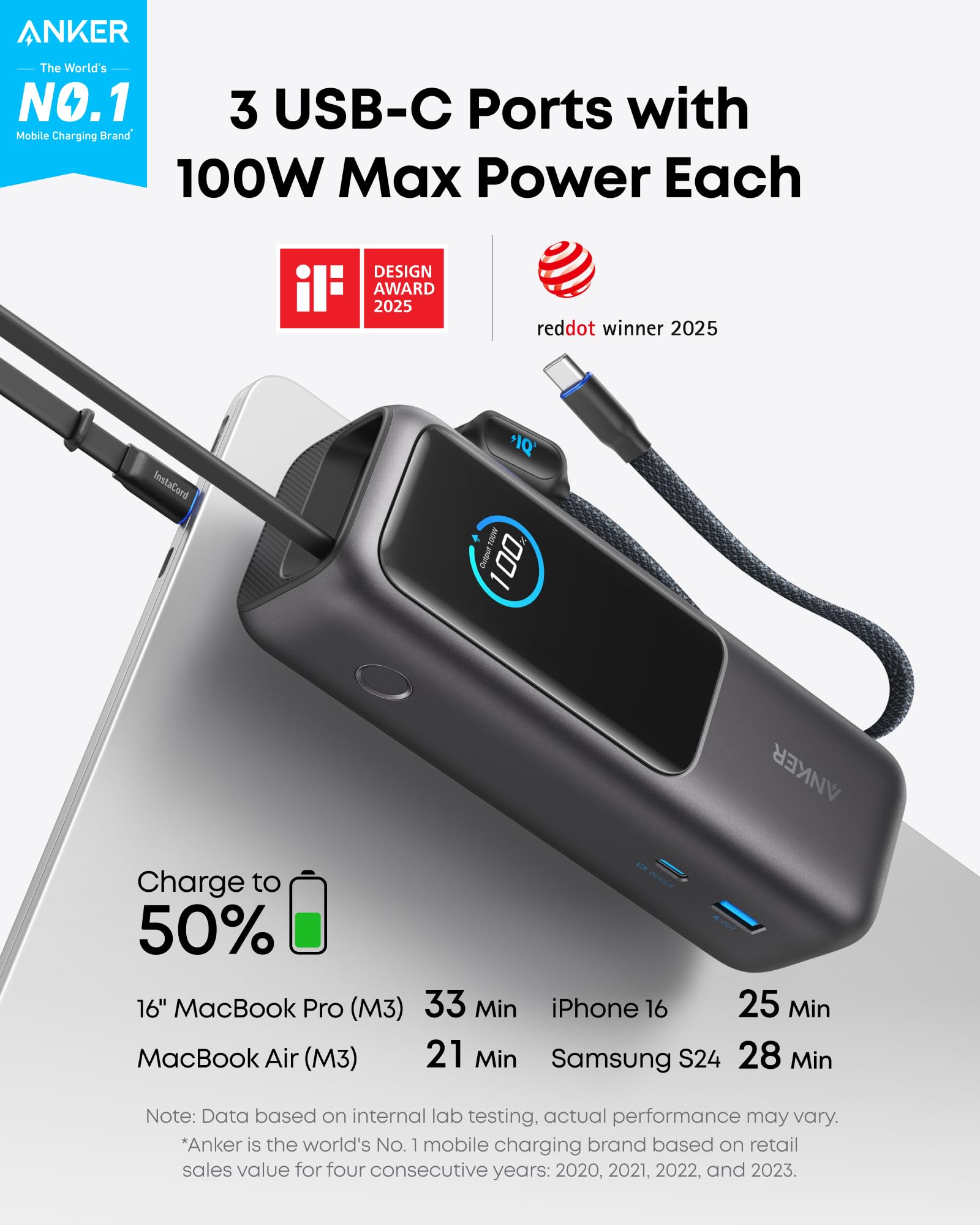 Anker Laptop Power Bank, 25,000mAh Travel Essential with 165W Total Output