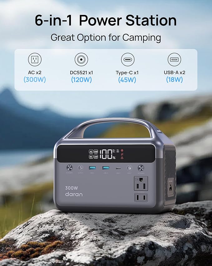 Portable Power Station 300W (600W Peak), 192Wh (60,000mAh) LiFePO4 Battery Backup with AC Outlets, 5.5LB Power Bank for Outdoor Camping, Traveling, Home & Emergency