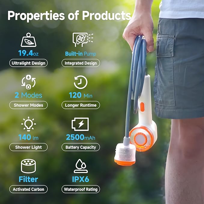 Rocalt Portable Camping Shower, Handheld Electric Shower with LED Light and USB-C, Integrated Design of Water Pump with Filtration, IPX6 Waterproof Outdoor Shower for Hiking, Pet Cleaning, Travel, Car