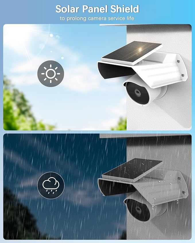 Low-Power Camera Solar Charging Mount, Solar Panel Charger Kit with Built-in 8000mAh Rechargeable DC 5V Battery, Type-C & Micro USB