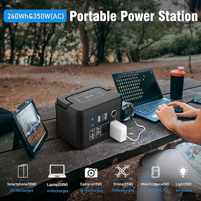 350W Portable Solar Generator with 60W Solar Panel, Powkey 70,000mAh Backup Lithium Battery, 110V/350W Pure Sine Wave AC Outlet, Power Station with Solar Panel for Outdoors Camping Travel Hunting