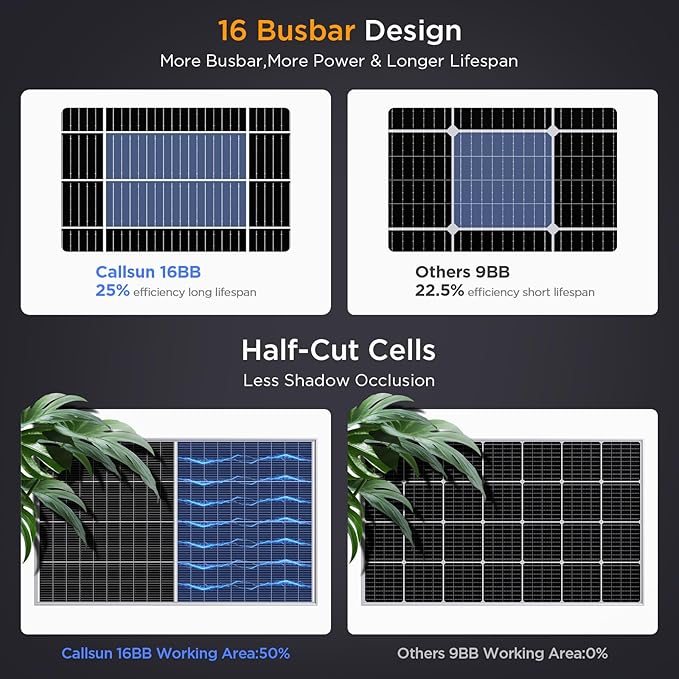 N-Type 16BB 400W Bifacial Solar Panel, 2Pcs 200 Watt Solar Panel 12V, 25% High Efficiency Monocrystalline PV Module,for RV Van Trailer Camper Marine Rooftop Home Off Grid (200w 2-Pack Silver)