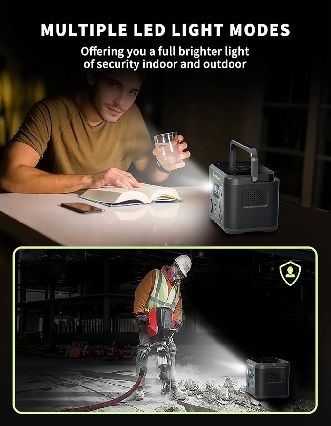 Portable Power Station, 330W 227Wh Lithium Battery, 120V Pure Sine Wave AC Outlet for Camping, Travel, Home Blackout