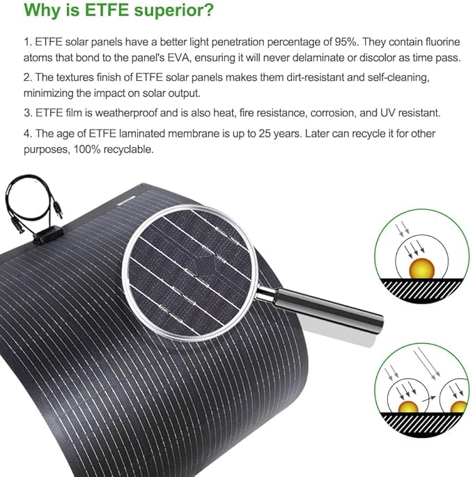 Lensunsolar 150W 12V ETFE Black Flexible Solar Panel, 43.3x28in, PERC 9BB 23.5%+ Efficiency Mono Solar Cells, for Campers, RVs, Boats,Camping, Tent