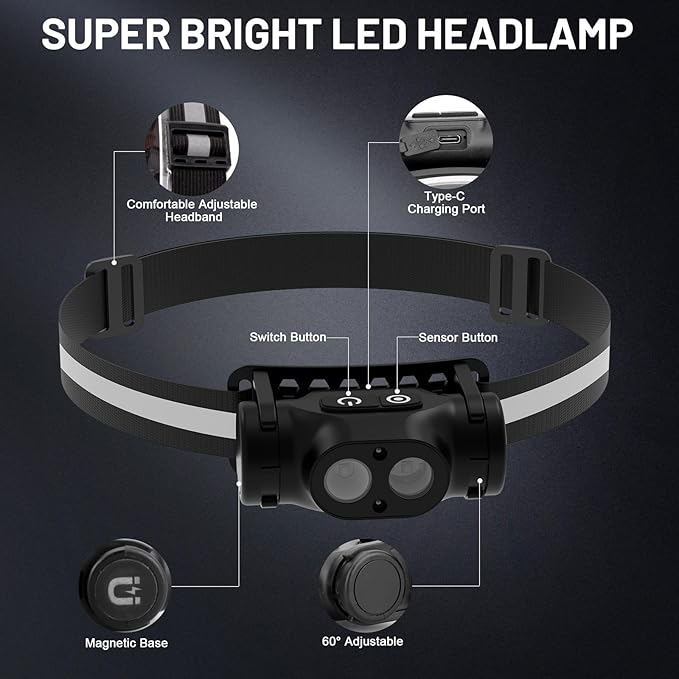 High Lumens Rechargeable Magnetic LED Headlamp for Camping, Hiking, Caving, Fishing, Waterproof Impact-Resistant Bright Head Light with 4 Light Modes, Adjustable Headstrap (5 Pack Magnetic Headlamp)