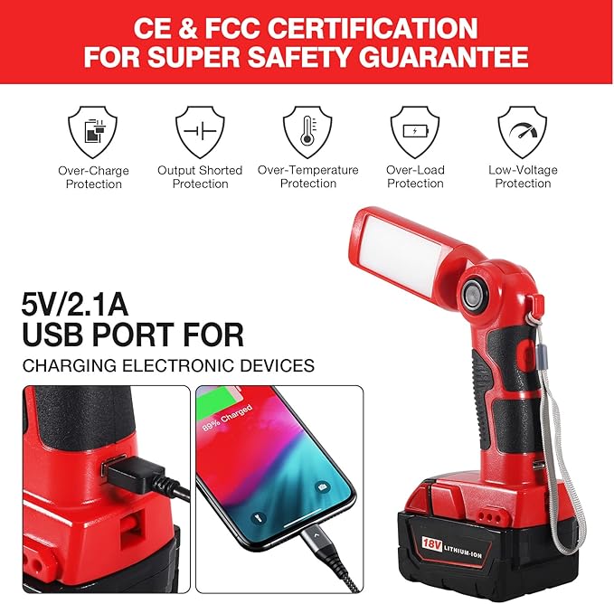 YEX-BUR LED Work Light Torch Compatible with Milwaukee 18v Battery, 12W 1000LM Flashlight with USB-A Charging Port Portable Outdoor Indoor Lights for Workshop,Garage,Camping,Emergencies