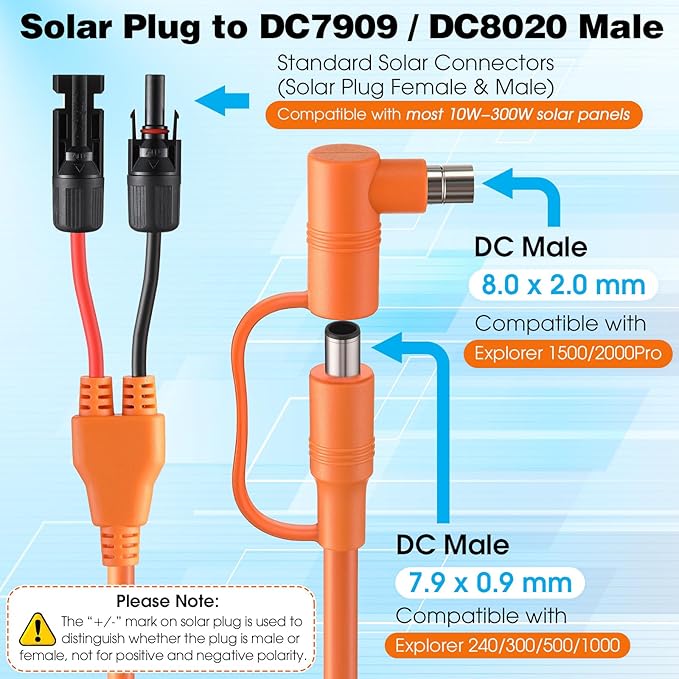 Tellingyou Solar Connector to DC 8mm Adapter Cable, 8.2 ft Solar Panel Cable with DC8020/7909, Compatible with Jackery Explorer 160 240 500 1000, Compatible with BLUETTI Portable Power Station(2pack)