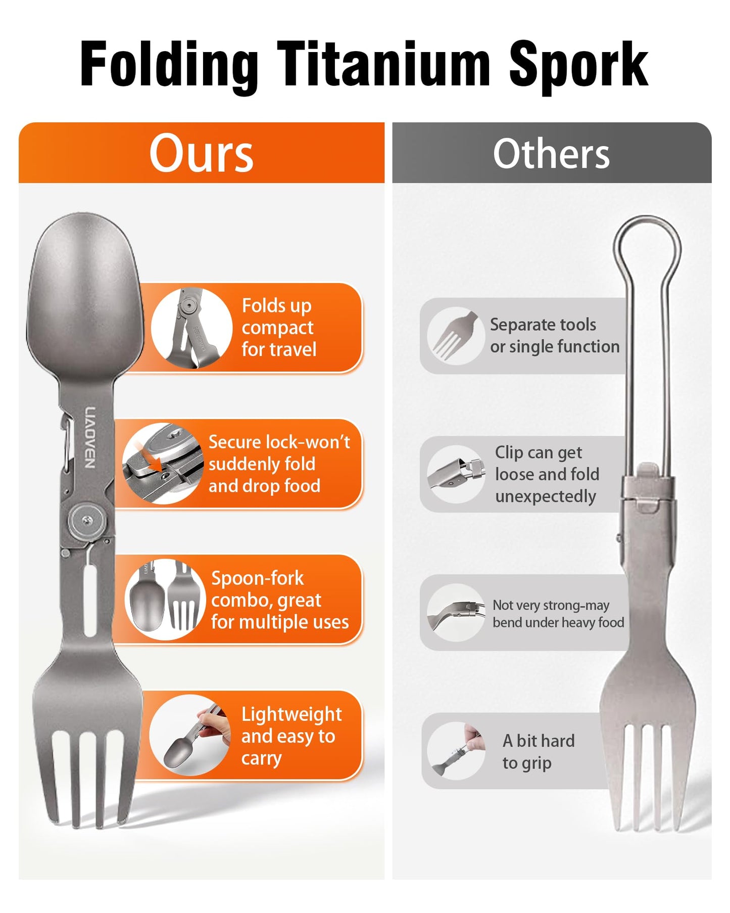 LIAOVEN Titanium Spork 3 in 1 Folding Camping Fork and Spoon, Ultralight Camping Utensil with
