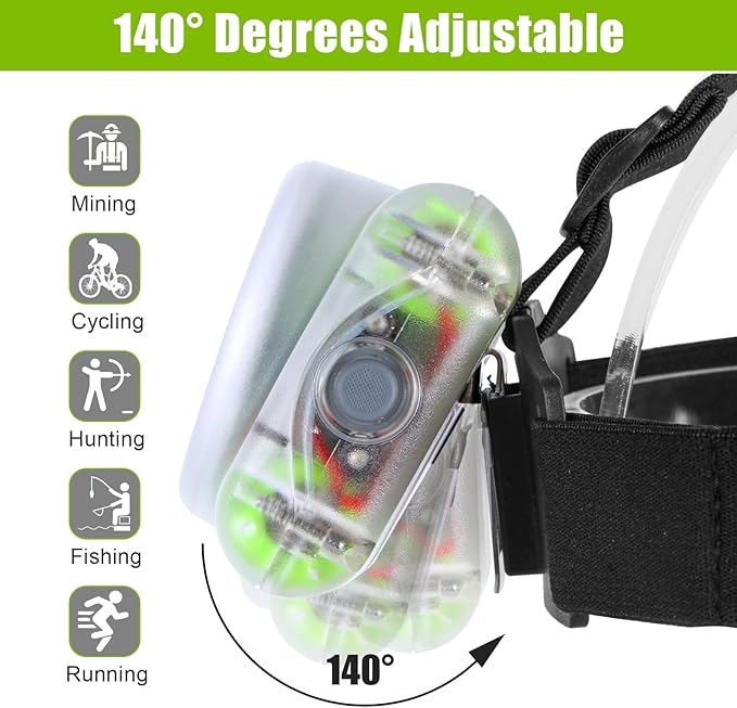 Mode: Lamp-40A Rechargeable Hard Hat Miner Light Multipurpose Headlight IP68 Waterproof Mining Light for Mining Riding Outdoor Activities