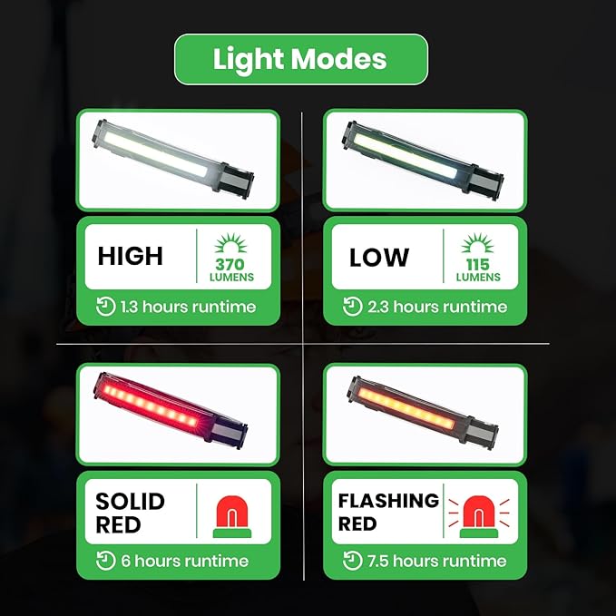 LitezAll Rechargeable Halo Headlamp ??Wide Beam with White & Red Modes, USB Light Bar, Beam LED Head lamp with Reflective Adjustable Strap