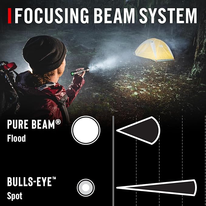 Coast XP14R 4500 Lumen USB-C Rechargeable LED Flashlight with Slide Focus®?¯and Pure Beam® Focusing Optic, 5 Light Modes