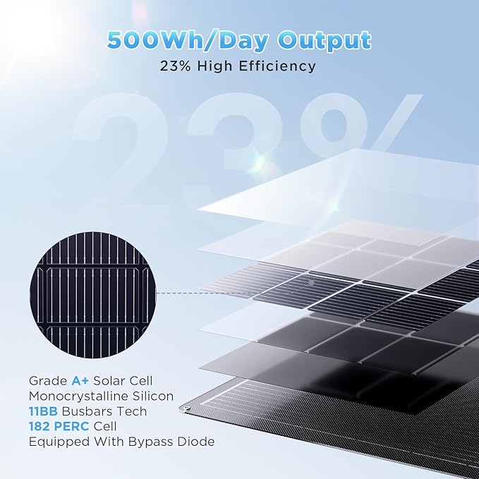 100W Flexible Solar Panel, Ultra Lightweight 100 Watt 12V RV Solar Panel Kit, Callsun IP68 Waterproof 182 PERC 23% High Efficiency Mono Solar Panels for RV Van Offgrid Living Boat (Black)