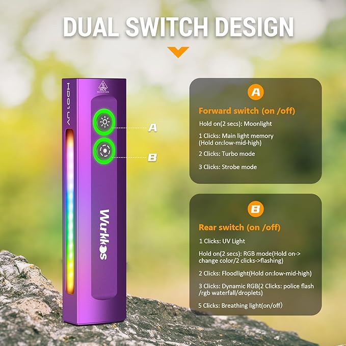 Wurkkos HD01 UV Flashlight, Rechargeable EDC Flashlight, Led Flashlight with 365nm UV Light, 1200 Lumens Flat Flashlight with RGB, Pocket Light for Emergency, Pet Urine Detection(Purple)