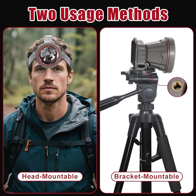 Super Bright Coon Hunting Headlamp, High Lumen LED Headlight with Battery Level Display, Waterproof Rechargeable Spotlight, Hands-Free 2 Light Modes for Hunting & Outdoor Activities (Yellow Light)