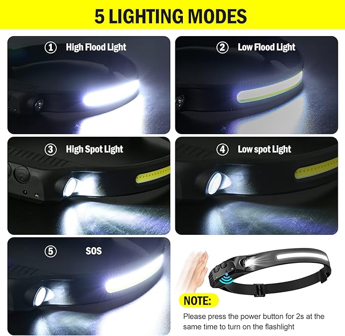 AURUZA 2PCS Headlamp Flashlight, Rechargeable LED Headlamps 2 COB 230°Wide Beam Headlight with Motion Sensor Bright 5 Modes Lightweight Waterproof Head Lamp for Outdoor Running, Camping Hiking