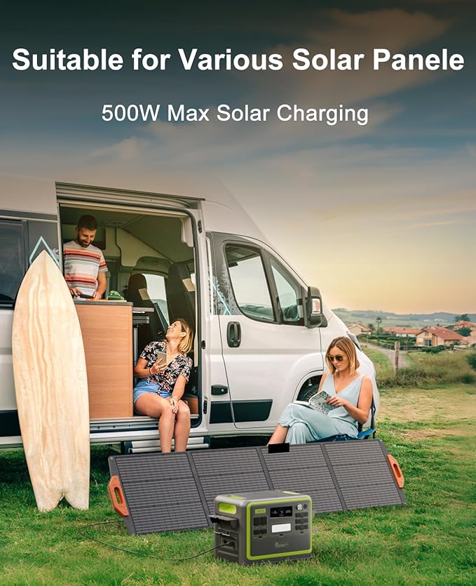 FOSSiBOT F2400 Portable Power Station,upgraded (4800W Peak) generador eléctrico portátil 2048Wh LiFePO4 Battery Solar Generator with 1100W AC,APP Control,1.5H Fast Charging for Home,Camping,RV
